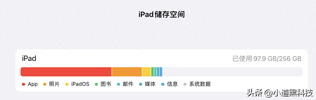 苹果pro平板推荐性价比高（2023年iPad全系列选购攻略） 第13张