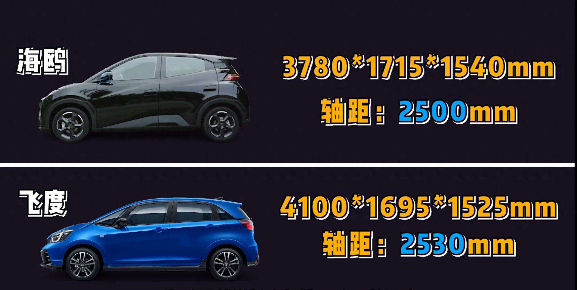 十万以内口碑最好的车女性开（10万左右女性买车推荐） 第15张