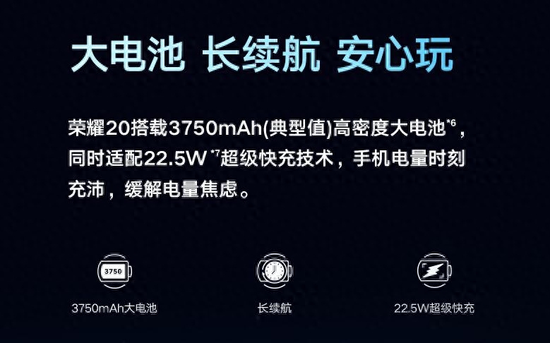 荣耀20参数详细参数（荣耀20的续航实测） 第1张
