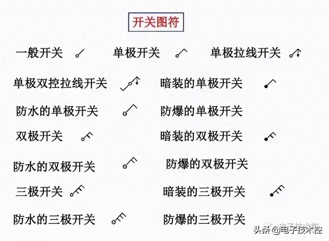 联络开关电气符号怎么表示（电气符号大全） 第11张