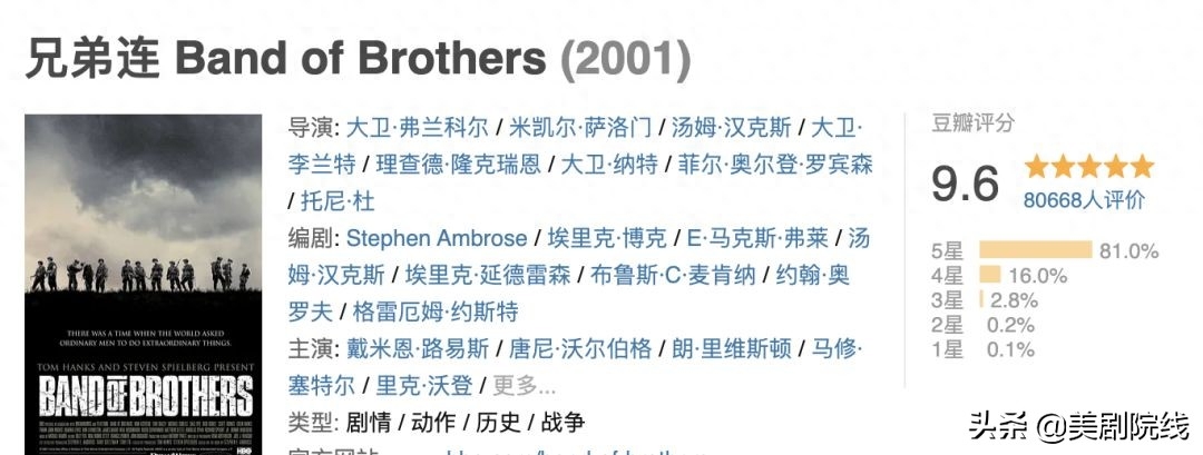 美剧20部顶级巅峰之作（十部顶级英美剧） 第51张