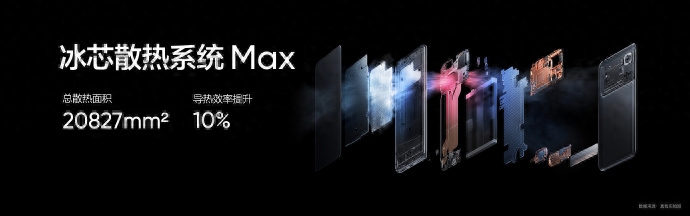 realme是什么牌子手机（realme真我GT5手机分析） 第19张