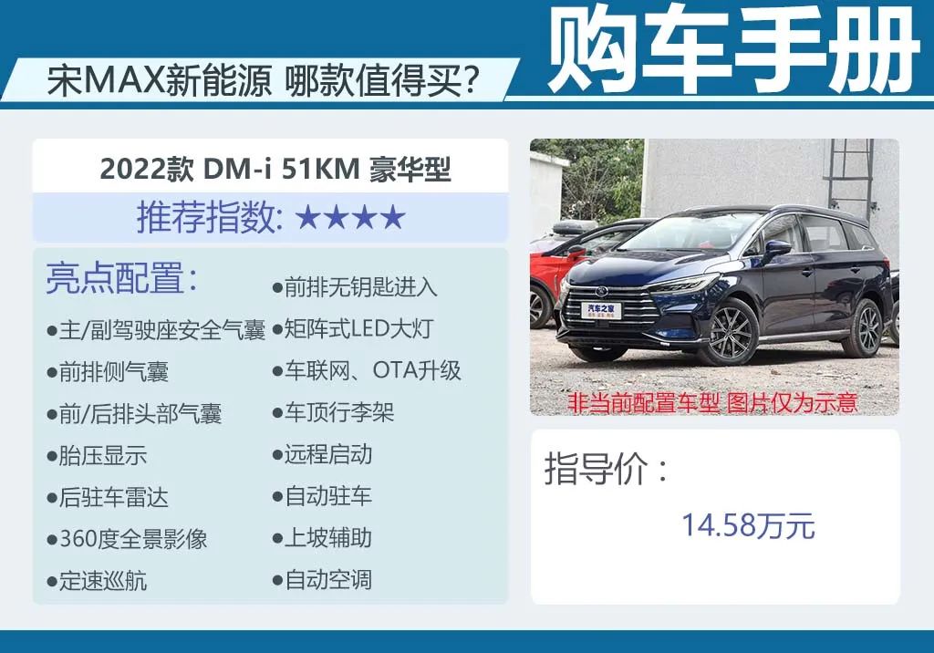宋MAX DM-i：52升油箱能跑1千多公里，顶配不到18万，奶爸们有福了 第27张