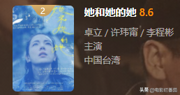 内地电视剧大全推荐（十部豆瓣高分华语剧） 第97张