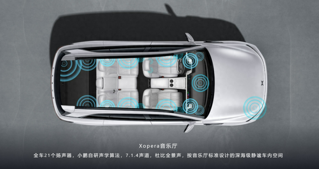 小鹏g9新车价格表（2024款小鹏G9车型价格） 第13张