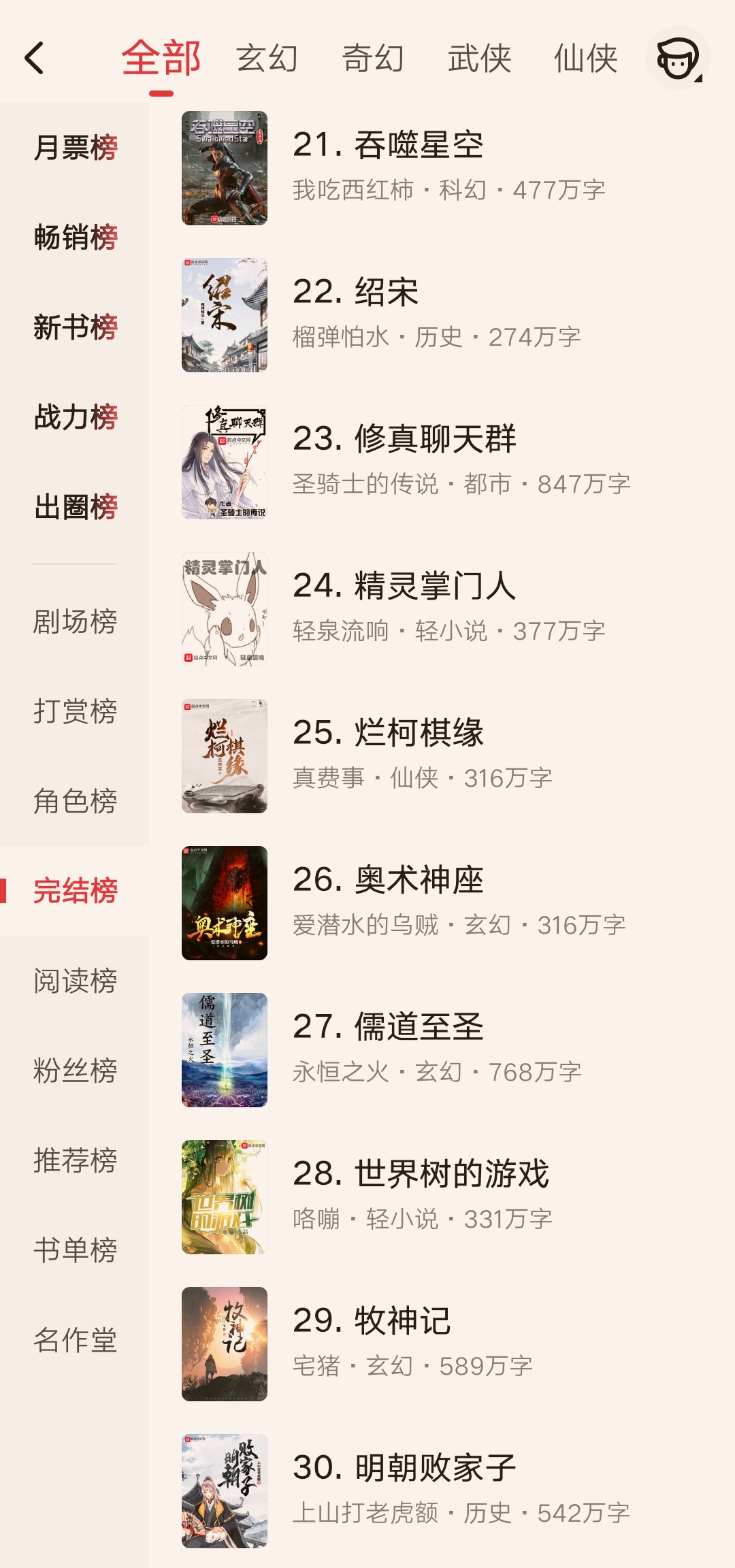 30本热门完结小说一网打尽，你还怕书荒的时候没书可看吗？ 第5张