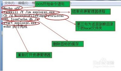 桌面图标变成白色了怎样恢复（电脑桌面图标全部变成白色的处理技巧） 第3张