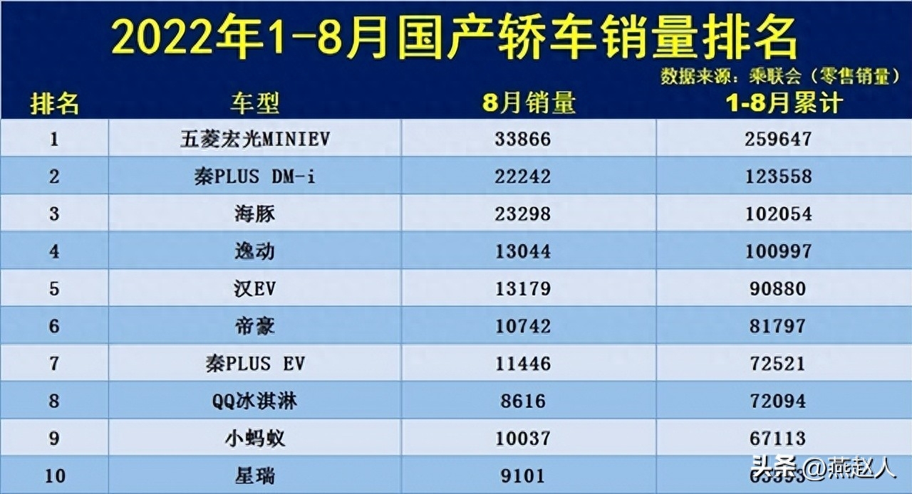 长安逸动是合资车还是国产车（长安逸动的优势分析） 第5张