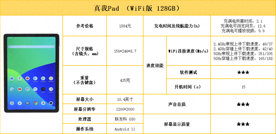 平板电脑哪个牌子好（10款平板电脑测评对比） 第31张