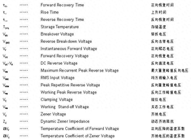 ka电气符号代表什么（常用电路图符号大全） 第13张